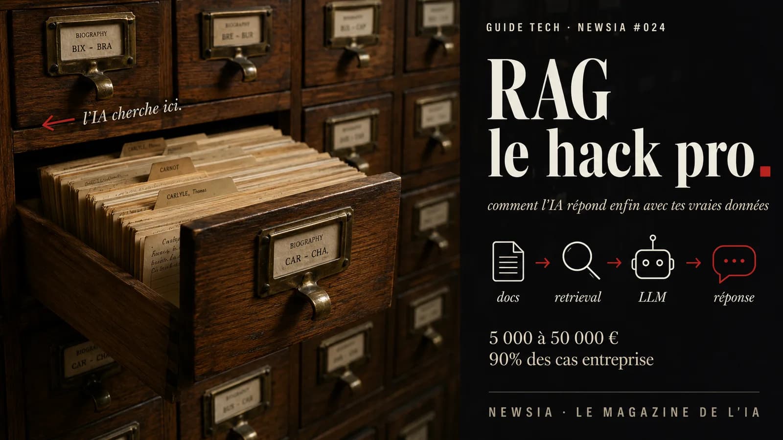 RAG : comprendre la génération augmentée par l'IA