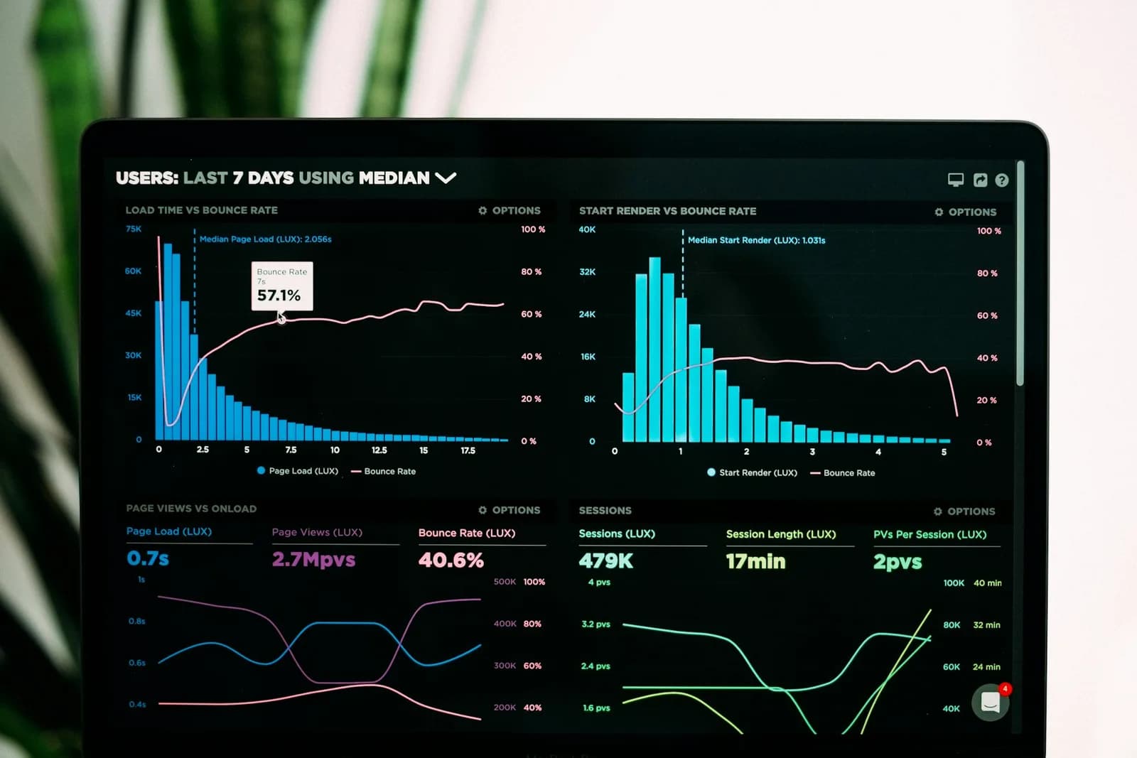 AlphaEvolve : l'agent IA de Google pour la science