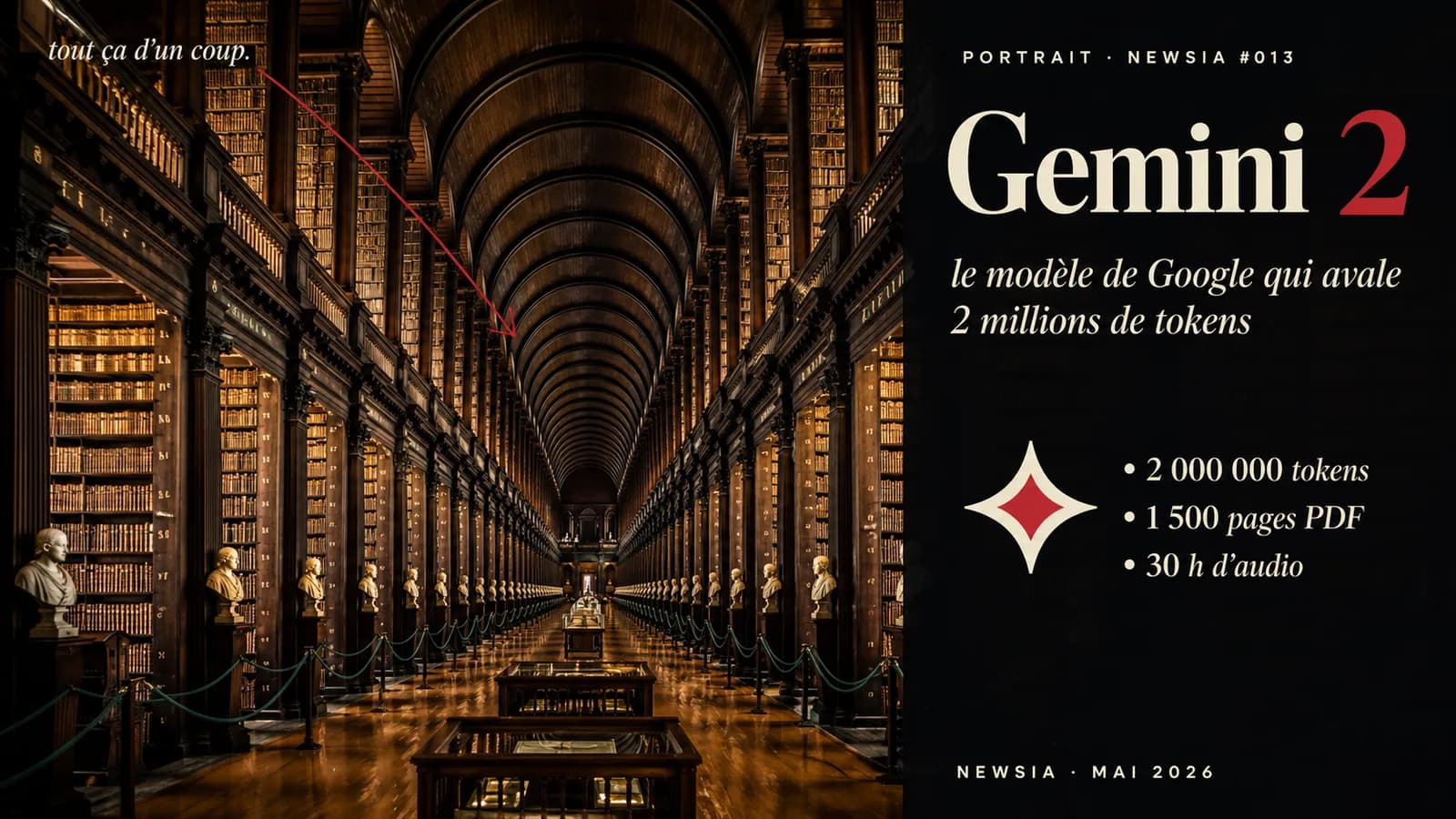 Gemini 2 : tout ce que sait faire le modèle de Google